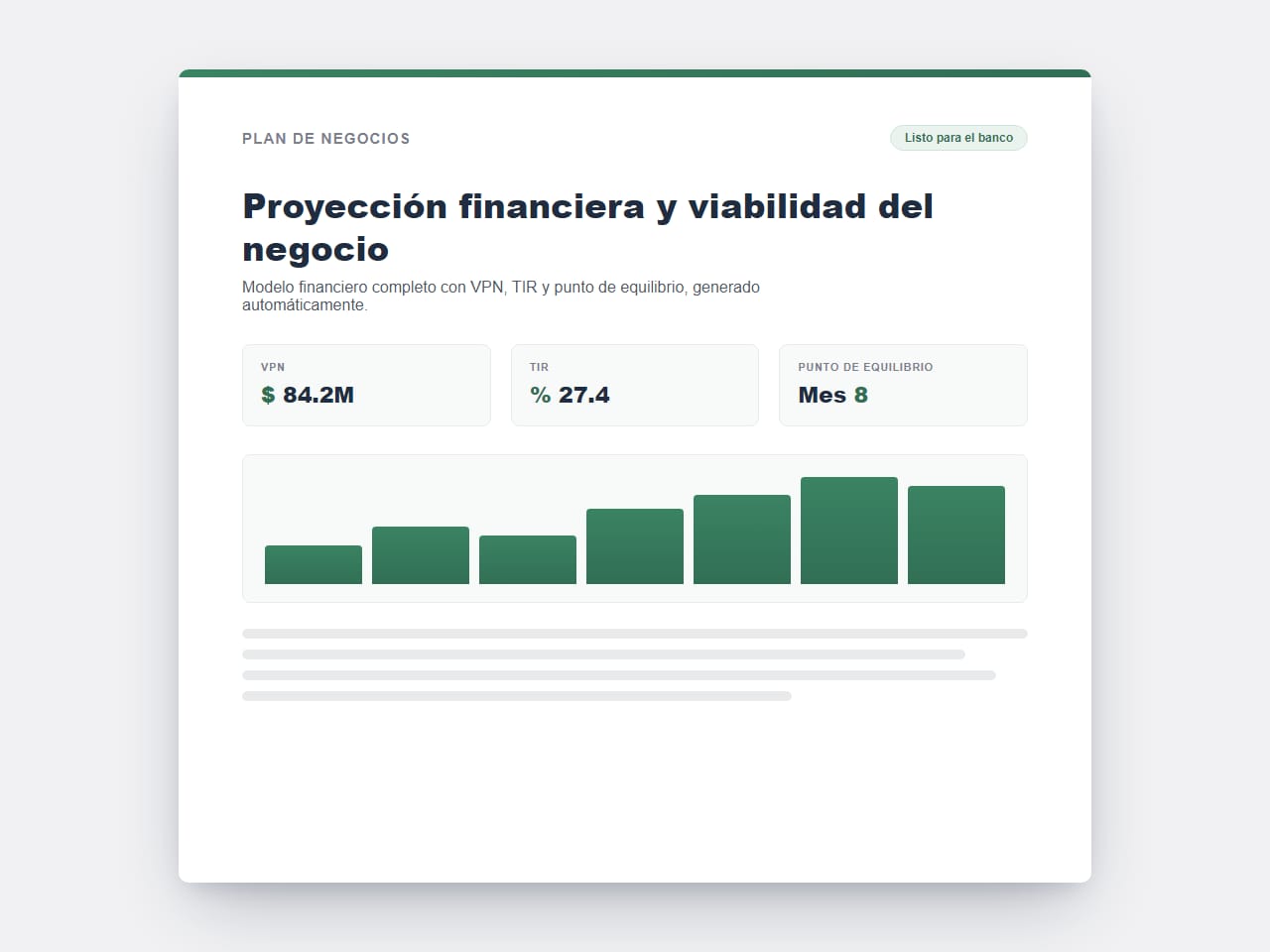 Vista previa del documento "Plan de Negocios" generado por Planodus, con proyecciones de VPN, TIR y punto de equilibrio.